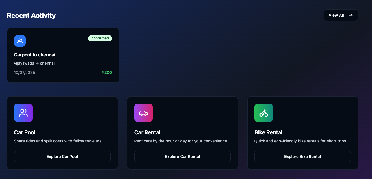 OnTheGo Platform